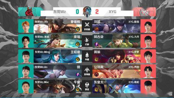 以下我们将 以下我们将