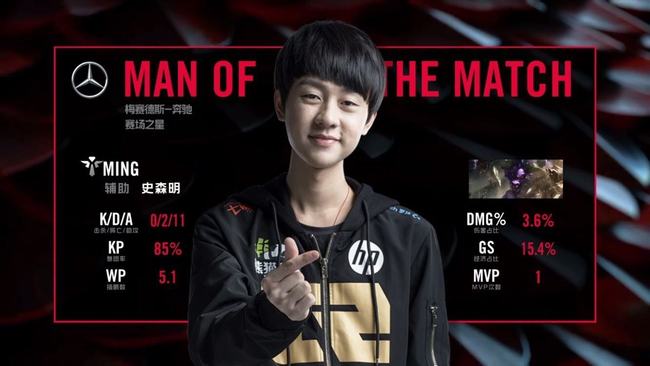 熟练地将球 熟练地将球