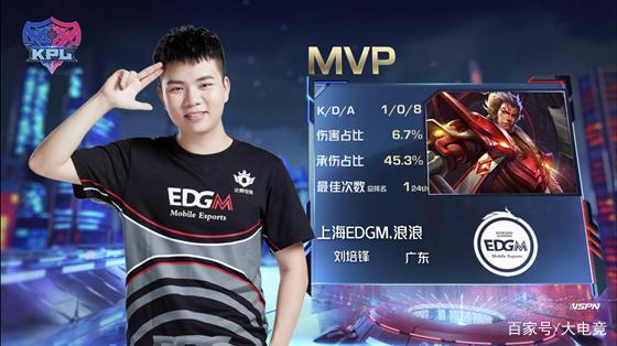 代表换队形 代表换队形